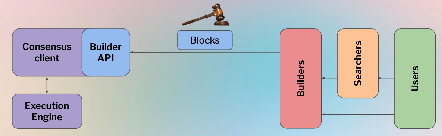 pos.png